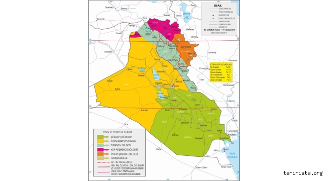 irak'ta-nufus-sayimi-ve-turkler